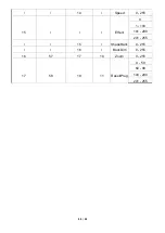 Preview for 11 page of Ovation Mainforce 1240 User Manual