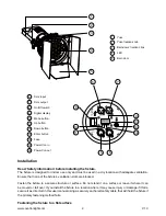 Preview for 4 page of Ovation POWER PAR 350 TW User Manual