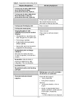 Preview for 13 page of Ovation TriVascular Instructions For Use Manual