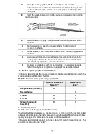 Preview for 21 page of Ovation TriVascular Instructions For Use Manual