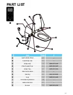 Предварительный просмотр 5 страницы OVE BERNARD IT-515 Instruction Manual