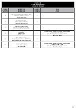 Предварительный просмотр 9 страницы OVE PASADENA PA0594 0 Series Installation Manual