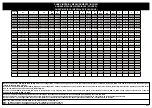 Предварительный просмотр 33 страницы OVE PASADENA PA0594 0 Series Installation Manual