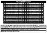 Предварительный просмотр 34 страницы OVE PASADENA PA0594 0 Series Installation Manual