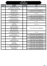 Preview for 8 page of OVE SHELBY 48 Installation Manual