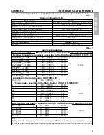 Preview for 6 page of Oven TPM138 Passport And Operaton Manual