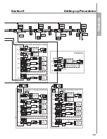 Предварительный просмотр 24 страницы Oven TPM138 Passport And Operaton Manual