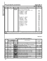 Preview for 37 page of Oven TPM138 Passport And Operaton Manual