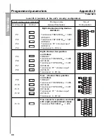 Preview for 39 page of Oven TPM138 Passport And Operaton Manual