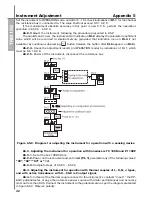 Preview for 43 page of Oven TPM138 Passport And Operaton Manual