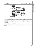 Preview for 48 page of Oven TPM138 Passport And Operaton Manual