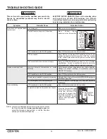 Предварительный просмотр 18 страницы Ovention Double MiLO2-16 Installation And Operating Manual