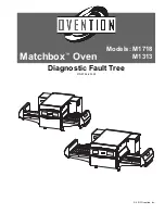 Preview for 1 page of Ovention Matchbox M1313 Troubleshooting And Diagnostics Information