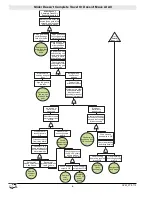 Preview for 6 page of Ovention Matchbox M1313 Troubleshooting And Diagnostics Information