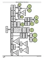 Preview for 10 page of Ovention Matchbox M1313 Troubleshooting And Diagnostics Information