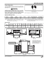 Preview for 5 page of Ovention Matchbox M1718 Installation And Operating Manual