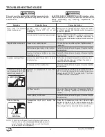 Preview for 14 page of Ovention Matchbox M1718 Installation And Operating Manual