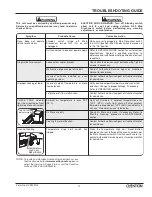 Preview for 17 page of Ovention Shuttle S1200 Installation And Operating Manual