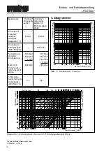 Preview for 6 page of oventrop 1022668 Installation And Operating Instructions Manual