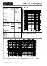 Preview for 12 page of oventrop 1022668 Installation And Operating Instructions Manual