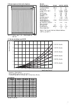 Предварительный просмотр 7 страницы oventrop 136 12 30 Installation And Operating Instructions Manual