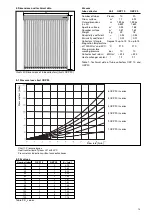 Предварительный просмотр 15 страницы oventrop 136 12 30 Installation And Operating Instructions Manual