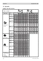 Preview for 12 page of oventrop Aktor M ST L Operating Instructions Manual