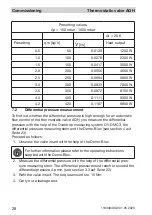 Preview for 28 page of oventrop AQH Operating Instructions Manual