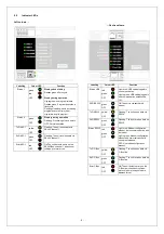 Preview for 5 page of oventrop DynaTemp DDC CR-BX Operating Manual