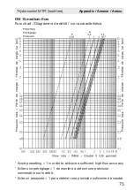 Preview for 75 page of oventrop Hydrocontrol MTR Installation And Operating Instructions Manual