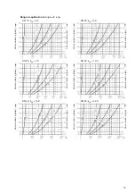 Preview for 15 page of oventrop Hydromat DTR Installation And Operating Instructions Manual