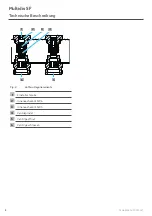 Preview for 8 page of oventrop Multidis SF Operating Instructions Manual