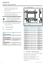 Preview for 10 page of oventrop Multidis SF Operating Instructions Manual