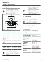 Preview for 11 page of oventrop Multidis SF Operating Instructions Manual