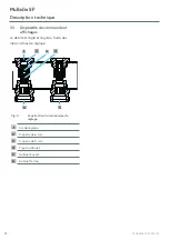 Preview for 32 page of oventrop Multidis SF Operating Instructions Manual