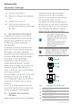 Preview for 32 page of oventrop Multidis SFQ Operating Instructions Manual