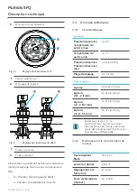 Preview for 33 page of oventrop Multidis SFQ Operating Instructions Manual