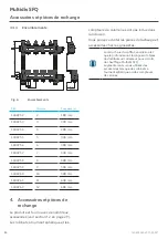 Preview for 34 page of oventrop Multidis SFQ Operating Instructions Manual