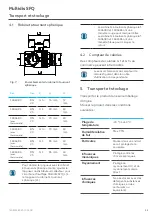 Preview for 35 page of oventrop Multidis SFQ Operating Instructions Manual