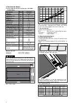 Предварительный просмотр 4 страницы oventrop OKF-MQ25 Installation And Operating Instructions Manual