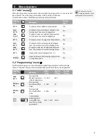 Preview for 7 page of oventrop REGTRONIC PE Operating Manual