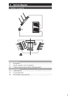 Preview for 9 page of oventrop REGTRONIC PE Operating Manual