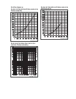 Preview for 13 page of oventrop REGUCOR WH Installation And Operating Instructions Manual