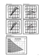 Preview for 15 page of oventrop REGUCOR WH Installation And Operating Instructions Manual