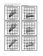 Preview for 54 page of oventrop REGUCOR WH Installation And Operating Instructions Manual