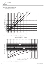 Preview for 50 page of oventrop Regudis W-HTE Operating Instructions Manual