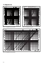 Preview for 18 page of oventrop Regufloor HX Installation And Operating Instructions For The Specialised Installer