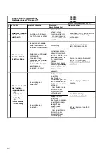 Preview for 20 page of oventrop Regumaq K Installation And Operating Instructions Manual