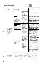 Preview for 78 page of oventrop Regumaq K Installation And Operating Instructions Manual