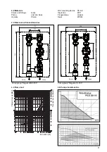 Preview for 11 page of oventrop Regumat DN32 Installation And Operating Instructions Manual